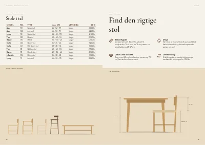 Side 22–23 af Produktkatalog for møbelproducent – 96 sider