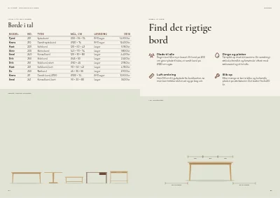 Side 34–35 af Produktkatalog for møbelproducent – 96 sider