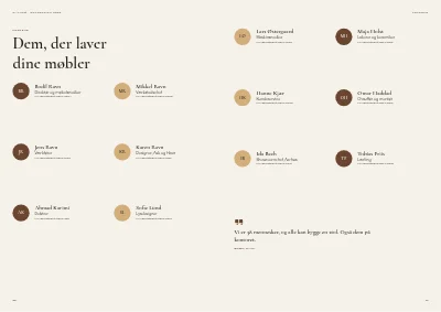 Side 80–81 af Produktkatalog for møbelproducent – 96 sider