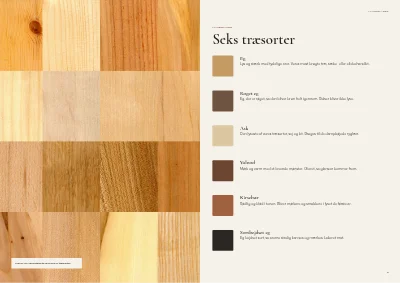 Side 8–9 af Produktkatalog for møbelproducent – 96 sider