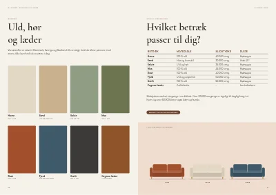 Side 10–11 af Produktkatalog for møbelproducent – 96 sider