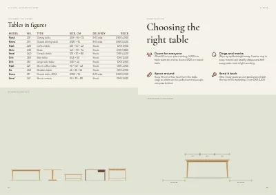 Pages 34–35 of Product catalogue for a furniture maker – 96 pages