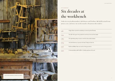 Pages 4–5 of Product catalogue for a furniture maker – 96 pages