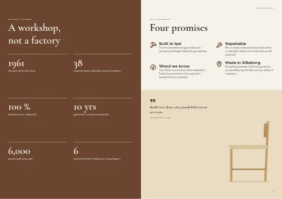 Pages 6–7 of Product catalogue for a furniture maker – 96 pages