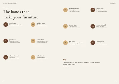 Pages 80–81 of Product catalogue for a furniture maker – 96 pages