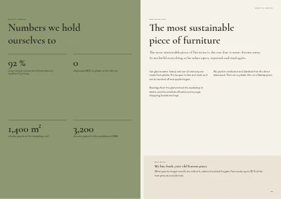 Pages 82–83 of Product catalogue for a furniture maker – 96 pages