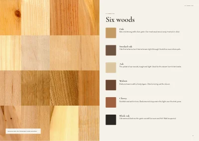 Pages 8–9 of Product catalogue for a furniture maker – 96 pages