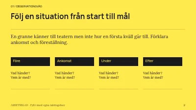Sida 2 av Teater nära publiken
