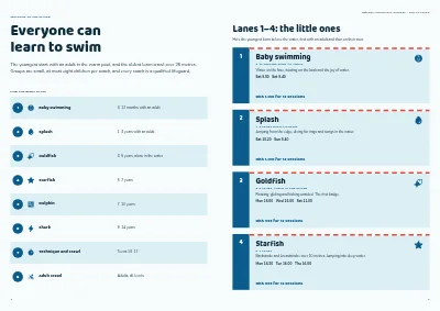 Pages 2–3 of Class overview for a swimming school – 8 pages