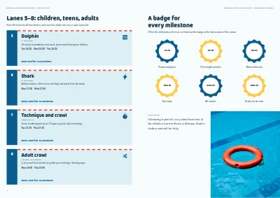 Pages 4–5 of Class overview for a swimming school – 8 pages