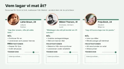 Tre personas för måltidslådor
