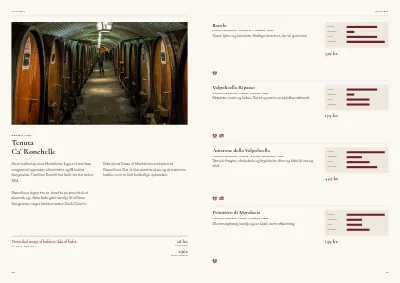 Side 20–21 af Vinkatalog for vinhandel – 48 sider