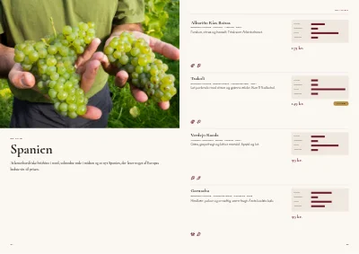 Side 24–25 af Vinkatalog for vinhandel – 48 sider