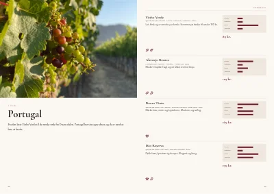 Side 28–29 af Vinkatalog for vinhandel – 48 sider