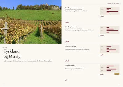 Side 30–31 af Vinkatalog for vinhandel – 48 sider