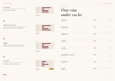 Side 36–37 af Vinkatalog for vinhandel – 48 sider