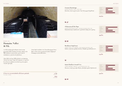 Side 12–13 af Vinkatalog for vinhandel – 48 sider