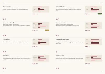 Seiten 18–19 von Wine merchant catalogue – 48 pages