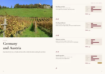 Seiten 30–31 von Wine merchant catalogue – 48 pages