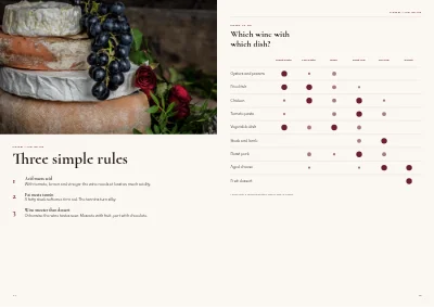 Seiten 44–45 von Wine merchant catalogue – 48 pages