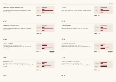 Seiten 10–11 von Wine merchant catalogue – 48 pages