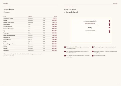 Seiten 14–15 von Wine merchant catalogue – 48 pages