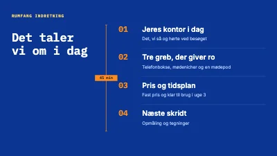 Side 2 af Salgspræsentation — kontorindretning