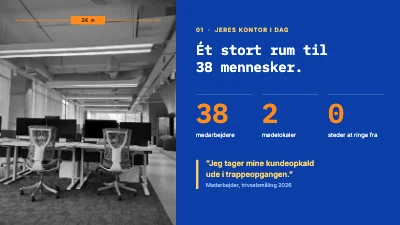 Side 3 af Salgspræsentation — kontorindretning