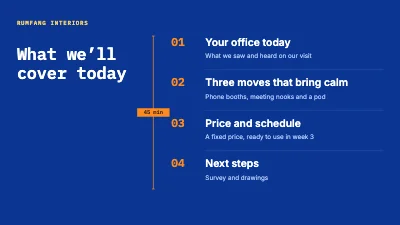 Page 2 of Sales presentation — office interiors