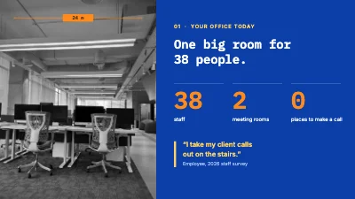 Page 3 of Sales presentation — office interiors