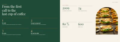 Pages 4–5 of Catering catalogue with menus and party rooms – 32 pages
