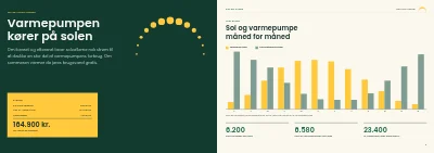 Side 10–11 af Brochure for solcelle- og varmepumpeinstallatør – 20 sider