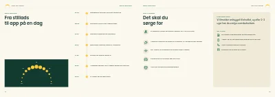 Side 12–13 af Brochure for solcelle- og varmepumpeinstallatør – 20 sider