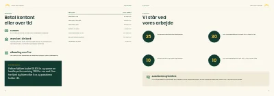 Side 16–17 af Brochure for solcelle- og varmepumpeinstallatør – 20 sider