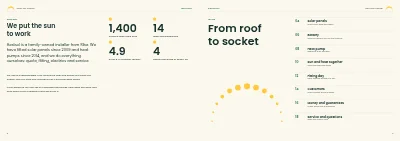 Pages 2–3 of Brochure for a solar panel and heat pump installer – 20 pages