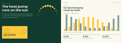 Pages 10–11 of Brochure for a solar panel and heat pump installer – 20 pages
