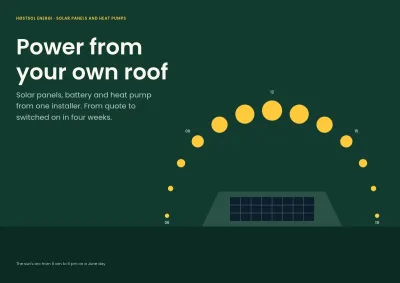 Brochure for a solar panel and heat pump installer – 20 pages
