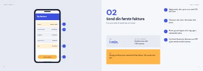 Side 6–7 af Brugerguide til app for små virksomheder – 20 sider