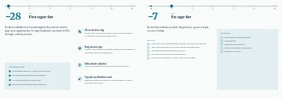 Side 4–5 af Patientinformation før en planlagt operation – 12 sider
