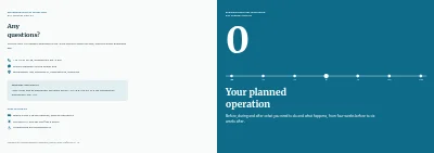 Cover of Patient information before a planned operation – 12 pages