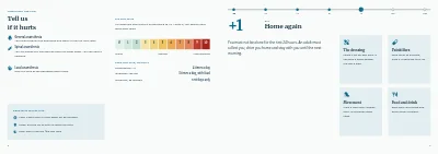 Pages 8–9 of Patient information before a planned operation – 12 pages