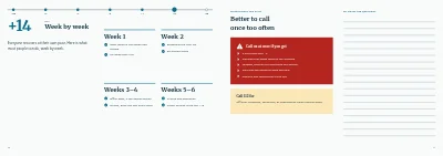 Pages 10–11 of Patient information before a planned operation – 12 pages