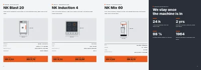 Pages 6–7 of Trade fair new-products brochure for a kitchen equipment maker – 8 pages
