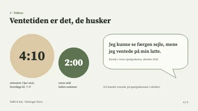 Side 4 af Kundeoplevelse — café ved færgen