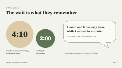 Page 4 of Customer experience — café by the ferry