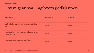 Side 3 av Mindre svinn i bakeriet
