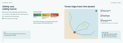 Pages 6–7 of Brochure for kayak and boat hire – 8 pages