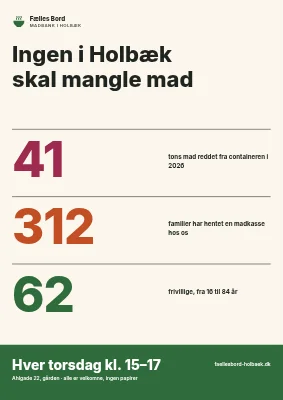 Madbank for familier i Holbæk