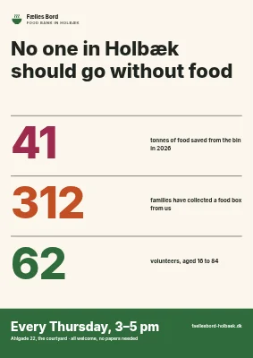 Food bank for families in Holbæk