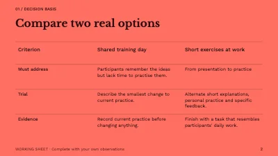 Page 2 of Learning in small steps